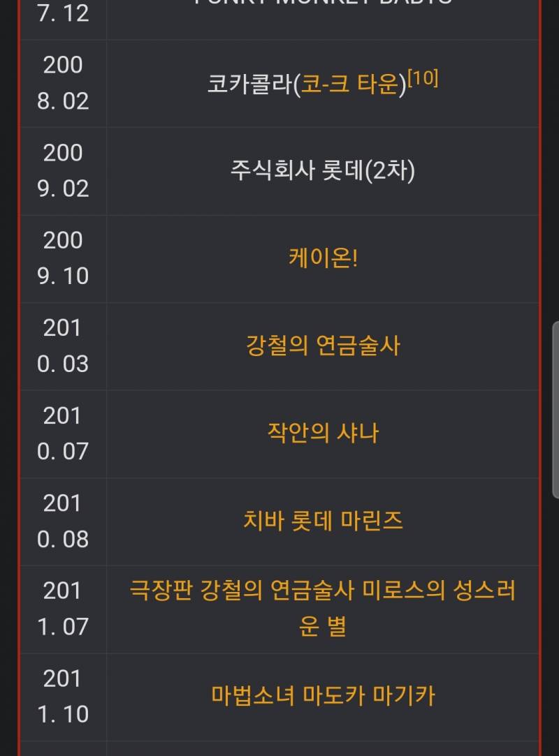 [잡담] 근데 사실 애니 콜라보는 해외에서 되게 많이 하긴 함 | 인스티즈