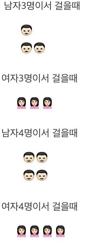 남녀 길 걸을 때 차이.jpg | 인스티즈