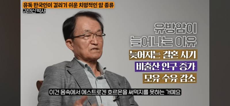 [잡담] 요즘 유방암 난소암 많아진 이유 | 인스티즈