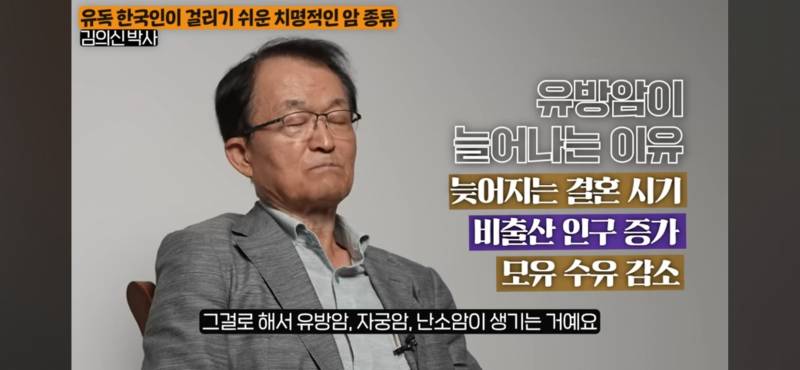[잡담] 요즘 유방암 난소암 많아진 이유 | 인스티즈