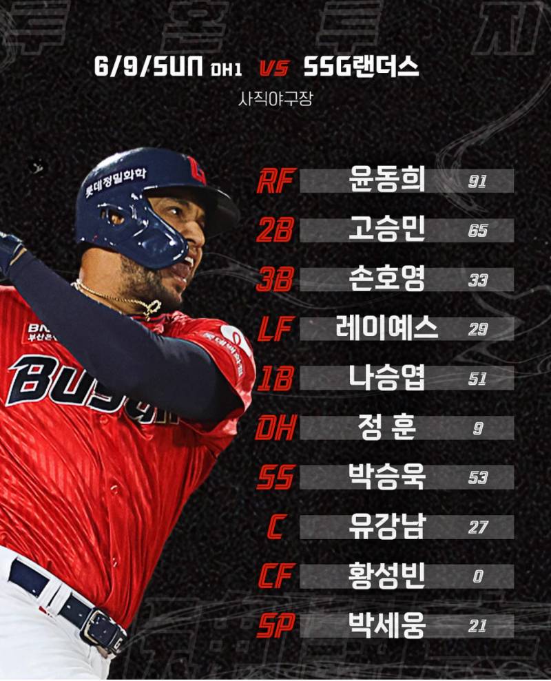 [잡담] 덥헤 1차전 ㄹㅇㅇ | 인스티즈