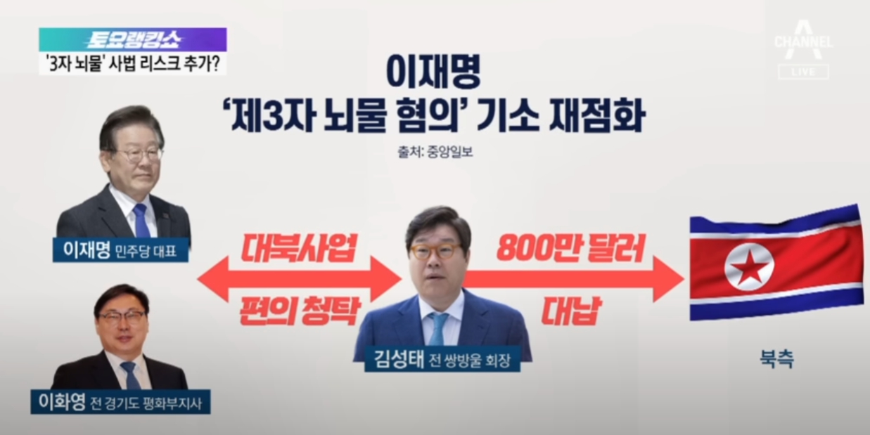 충격.. 현재 멘탈 폭발 상황 ㅎㄷㄷㄷㄷ.JPG | 인스티즈