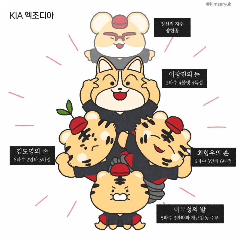 [잡담] 세륙님 ㅋㅋㅋㅋㅋㅋ | 인스티즈