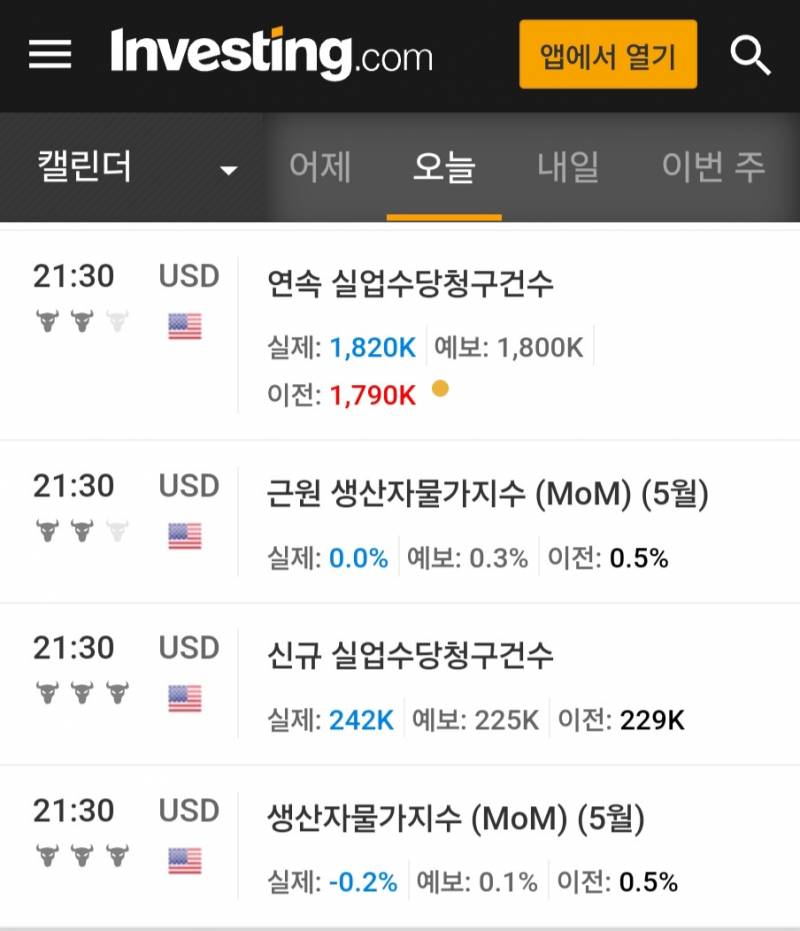 [잡담] ppi | 인스티즈