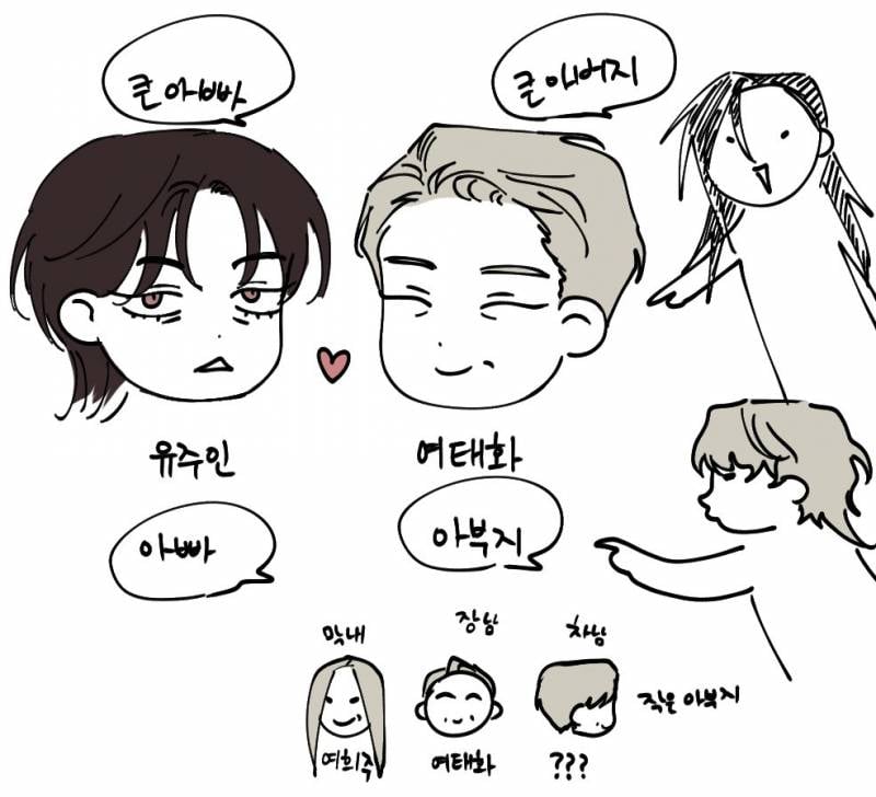 [잡담] 여태주 아버지 왜 이렇게 잘생김 진짜?????????? | 인스티즈