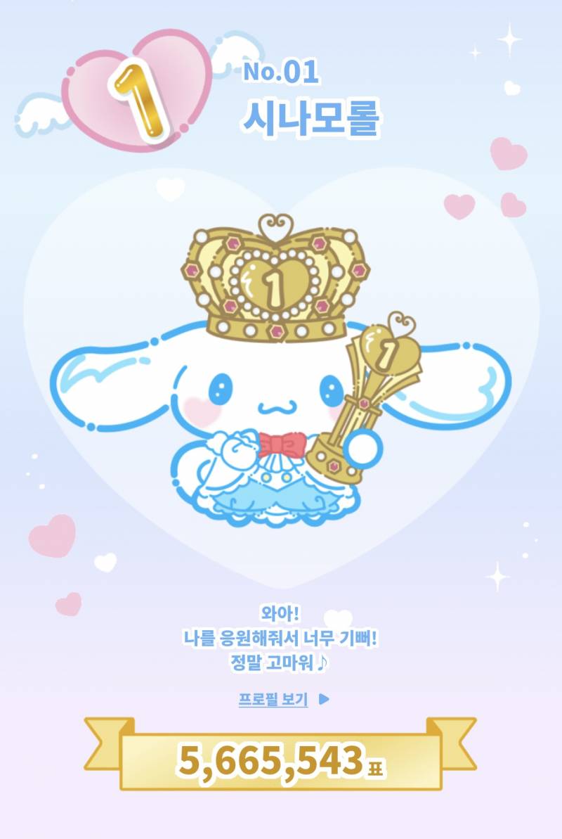[잡담] 올해도 시나모롤이 1등했네 | 인스티즈