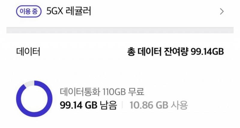 Skt 데이터 판매합니다 | 인스티즈