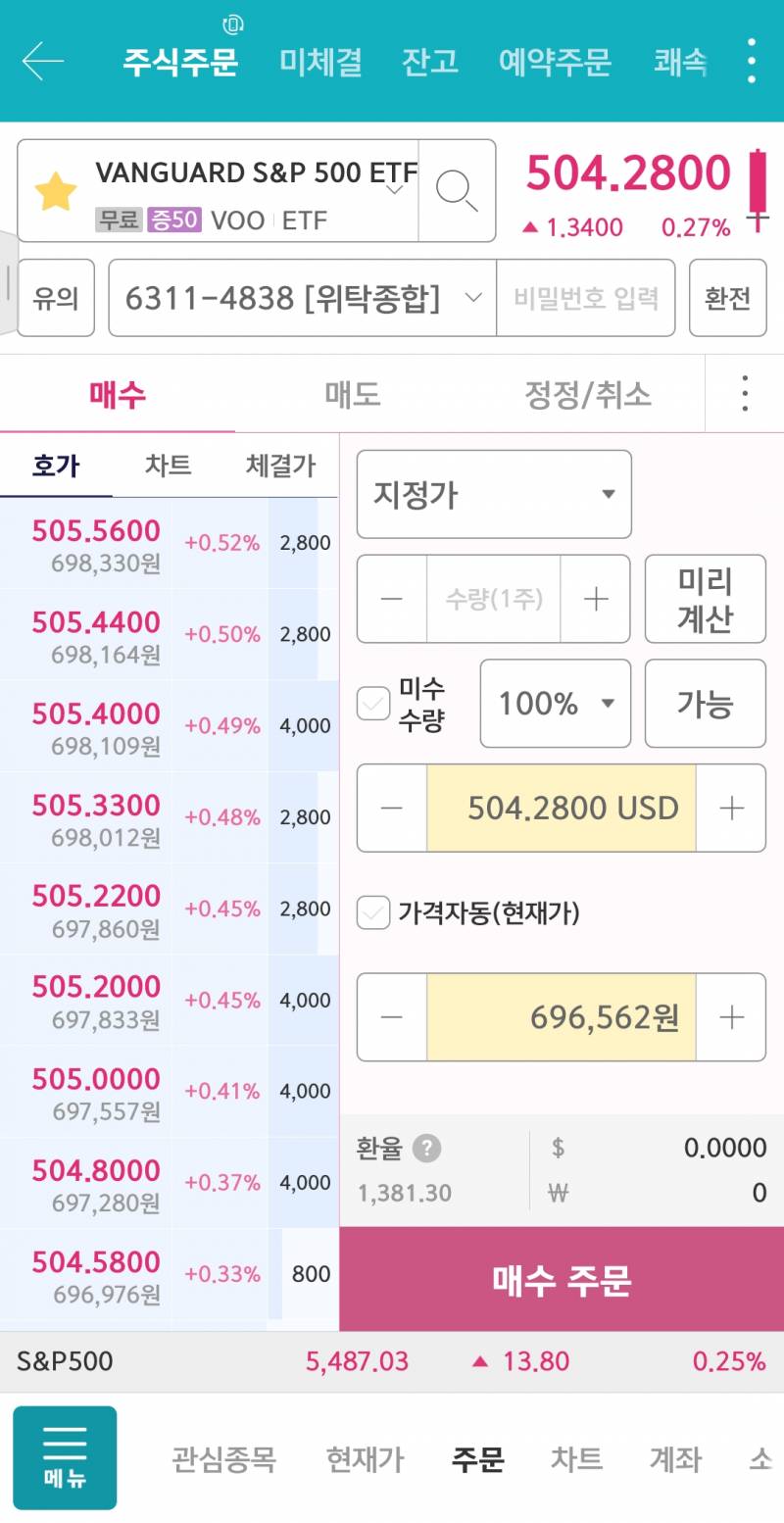[잡담] 주식 1도 모르는데 관심이 조금 생겨서 앱만 깐 상태인데용..질문있습니당 | 인스티즈