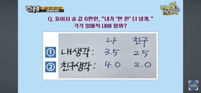 [잡담] 런닝맨에서 나온 토론 주제인데 이게 진짜 갈린다고? | 인스티즈