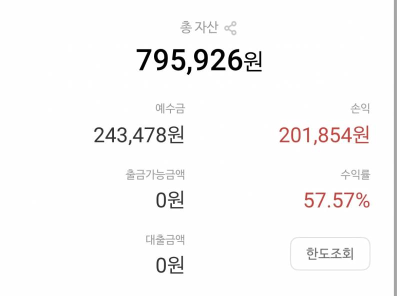 [해외주식] 주린이 수익 공개 >< | 인스티즈