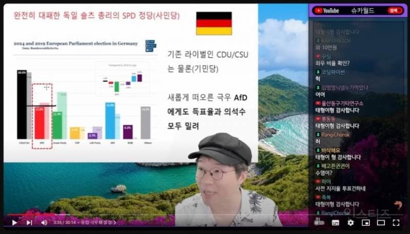 갈수록 심해지고 있다는 유럽의 우경화 | 인스티즈