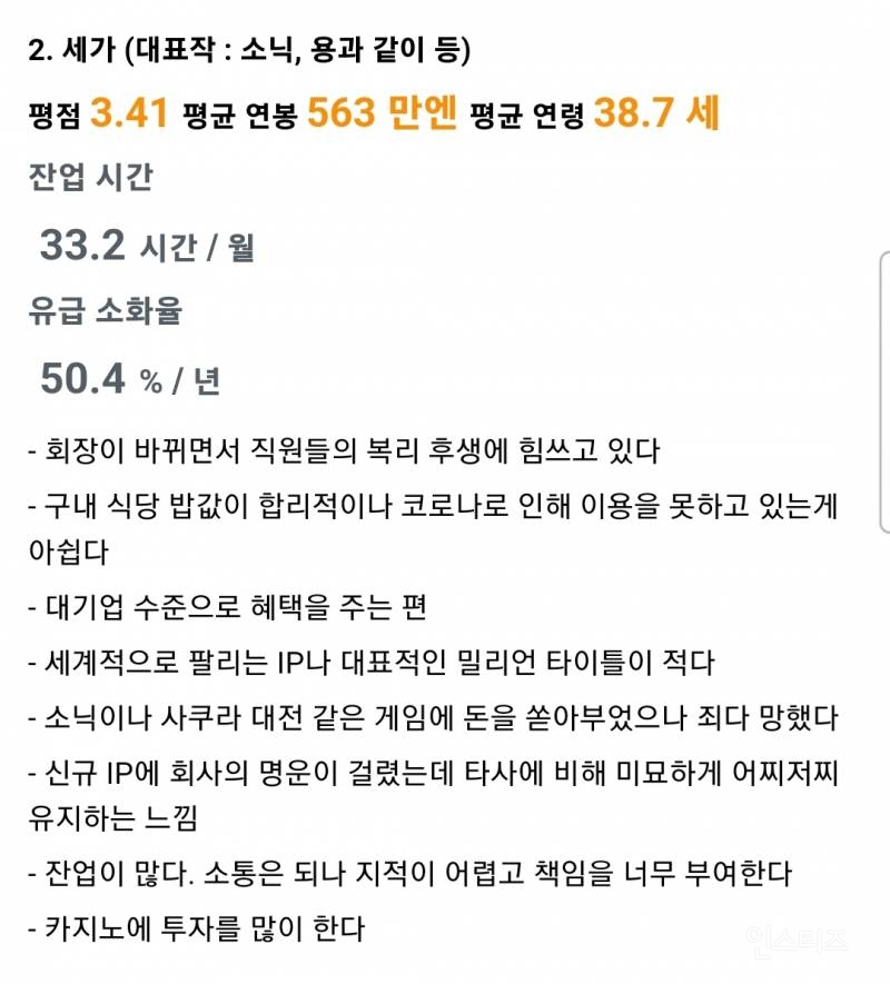 일본 게임회사 직장인들의 기업별 평점.jpg | 인스티즈
