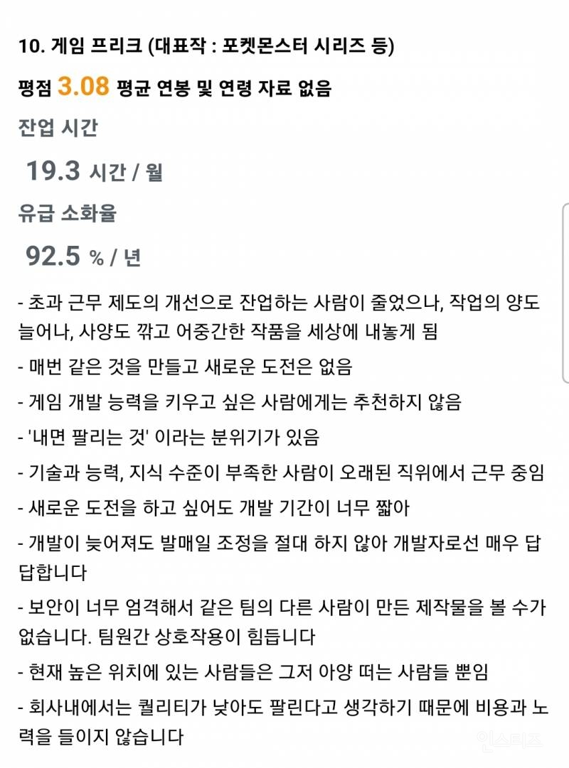 일본 게임회사 직장인들의 기업별 평점.jpg | 인스티즈