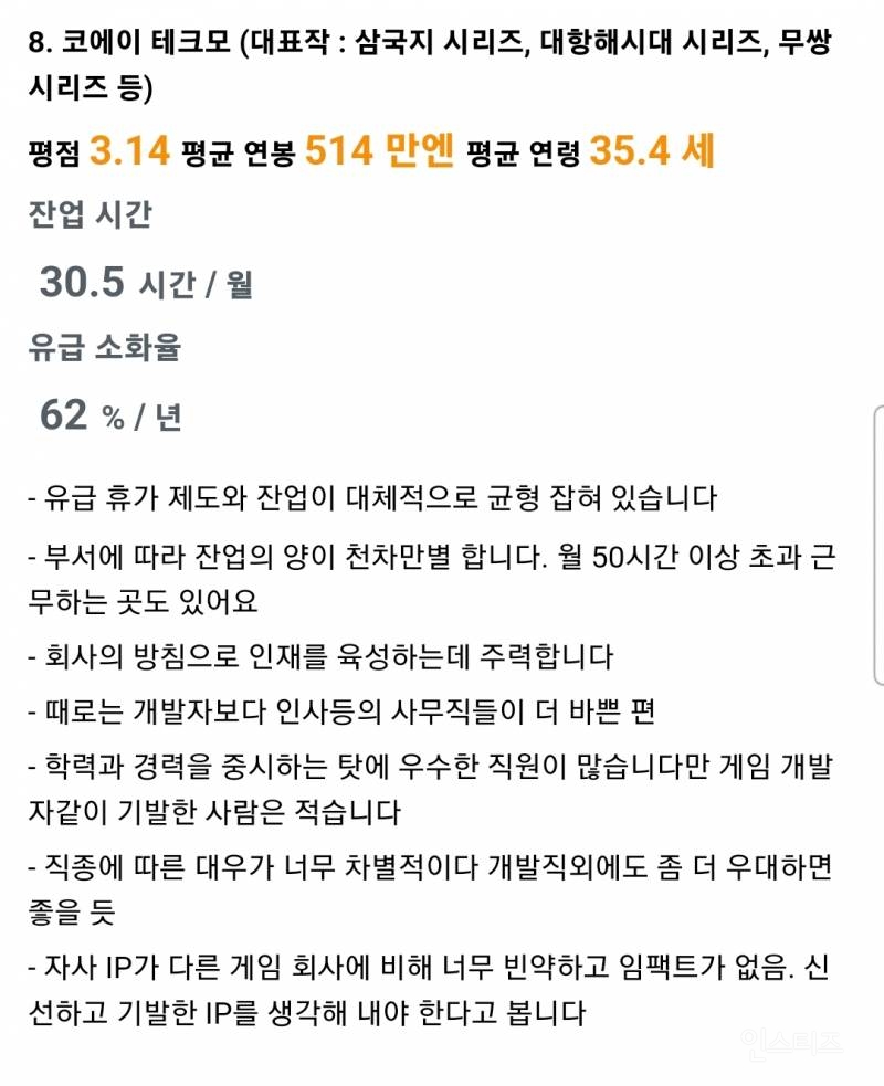 일본 게임회사 직장인들의 기업별 평점.jpg | 인스티즈