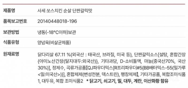 간장,허니 냉동치킨 8종 먹어본 후기 | 인스티즈