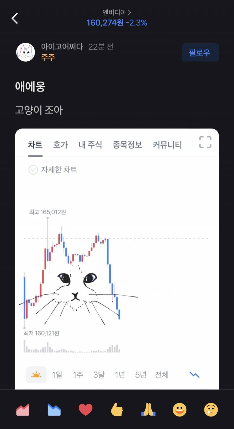 [잡담] 엔비디아 덕에 고양이 많이 봄 | 인스티즈