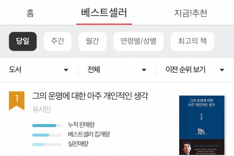 현재 초대박났다는 유시민 신간.JPG | 인스티즈