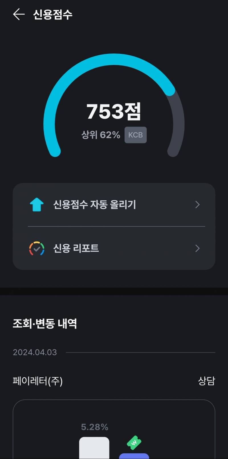 [잡담] 빚없고 신카써본적X 신용등급 이게맞나? | 인스티즈