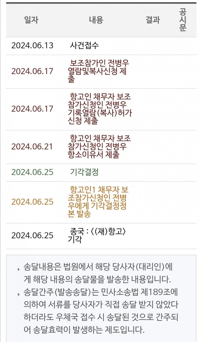 [정보/소식] 뉴진스 도쿄돔 전날까지 재항고하며 괴롭힌 하이브 | 인스티즈