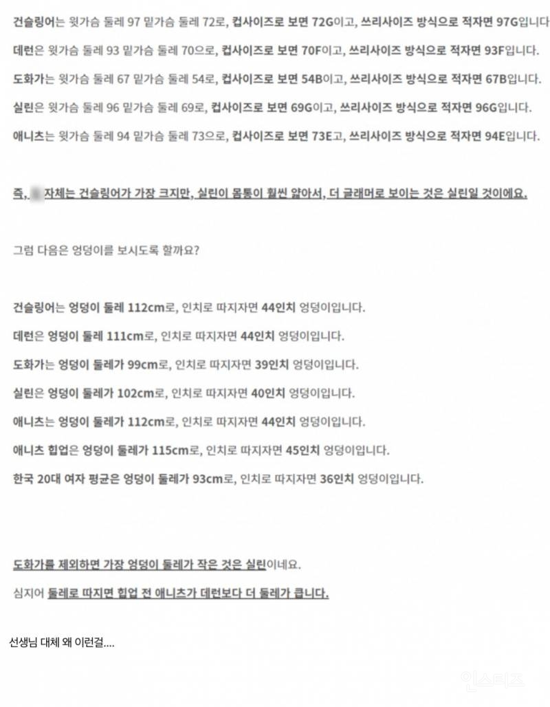 y존 심하게 집착하는 ㄹㅅㅌㅇㅋ 유저들 (적나라함 주의‼️) | 인스티즈