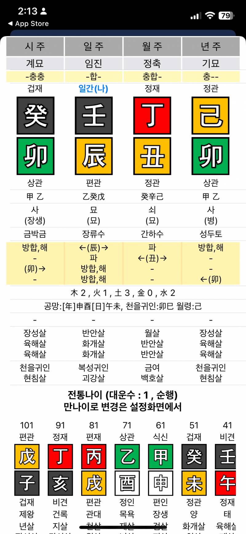 [잡담] 임진일주 사주 아는사람...?? | 인스티즈