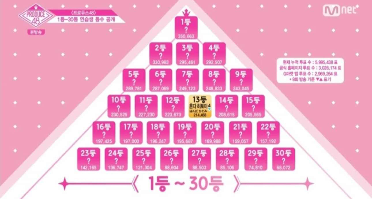 [잡담] 갤러리 정리하다 개열받는 짤 찾음 | 인스티즈