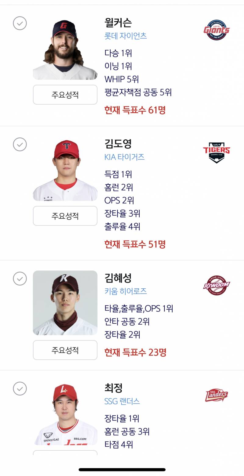 [정보/소식] 6월 MVP 투표 윌커슨 | 인스티즈