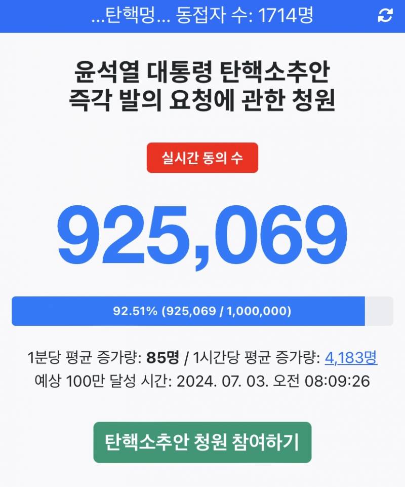 [잡담] 윤석열 탄핵 청원 근황 | 인스티즈
