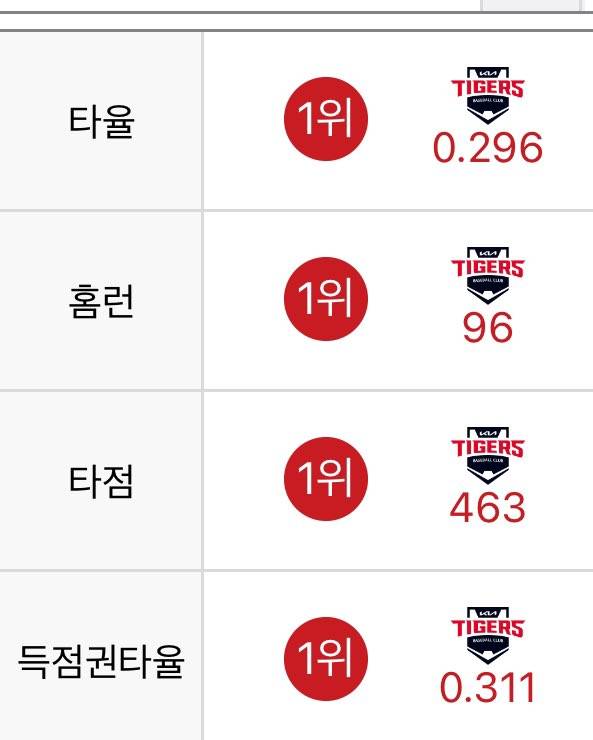 [잡담] 이거 뭔데 ㄹㅇ | 인스티즈
