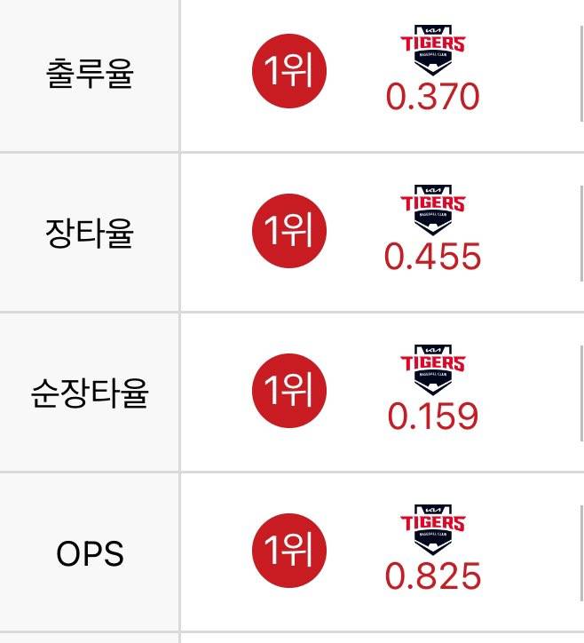 [잡담] 이거 뭔데 ㄹㅇ | 인스티즈