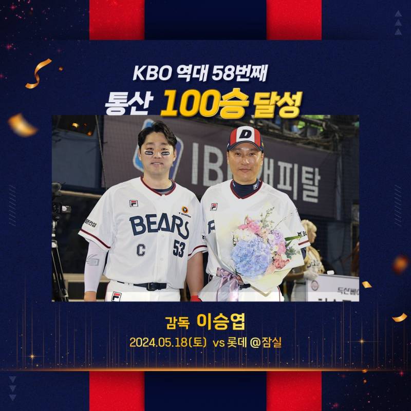 [정리글] 💙두산 베어스 2024 정규 시즌 전반기 정리🤍 | 인스티즈