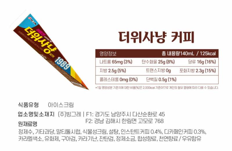 [잡담] 와...더위사냥 제로 개쩐다... | 인스티즈