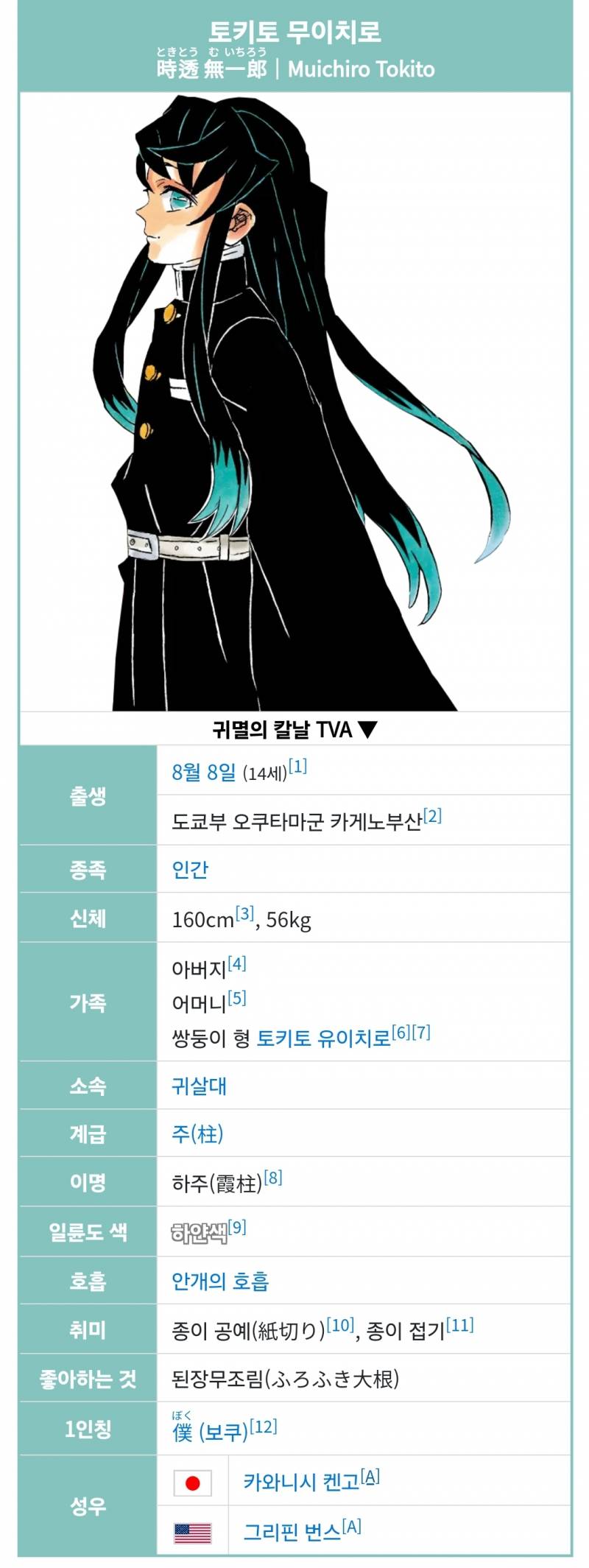[성우] 귀칼 무이치로랑 윈브레 츠게우라랑 어떻게 같은 사람이야..... | 인스티즈