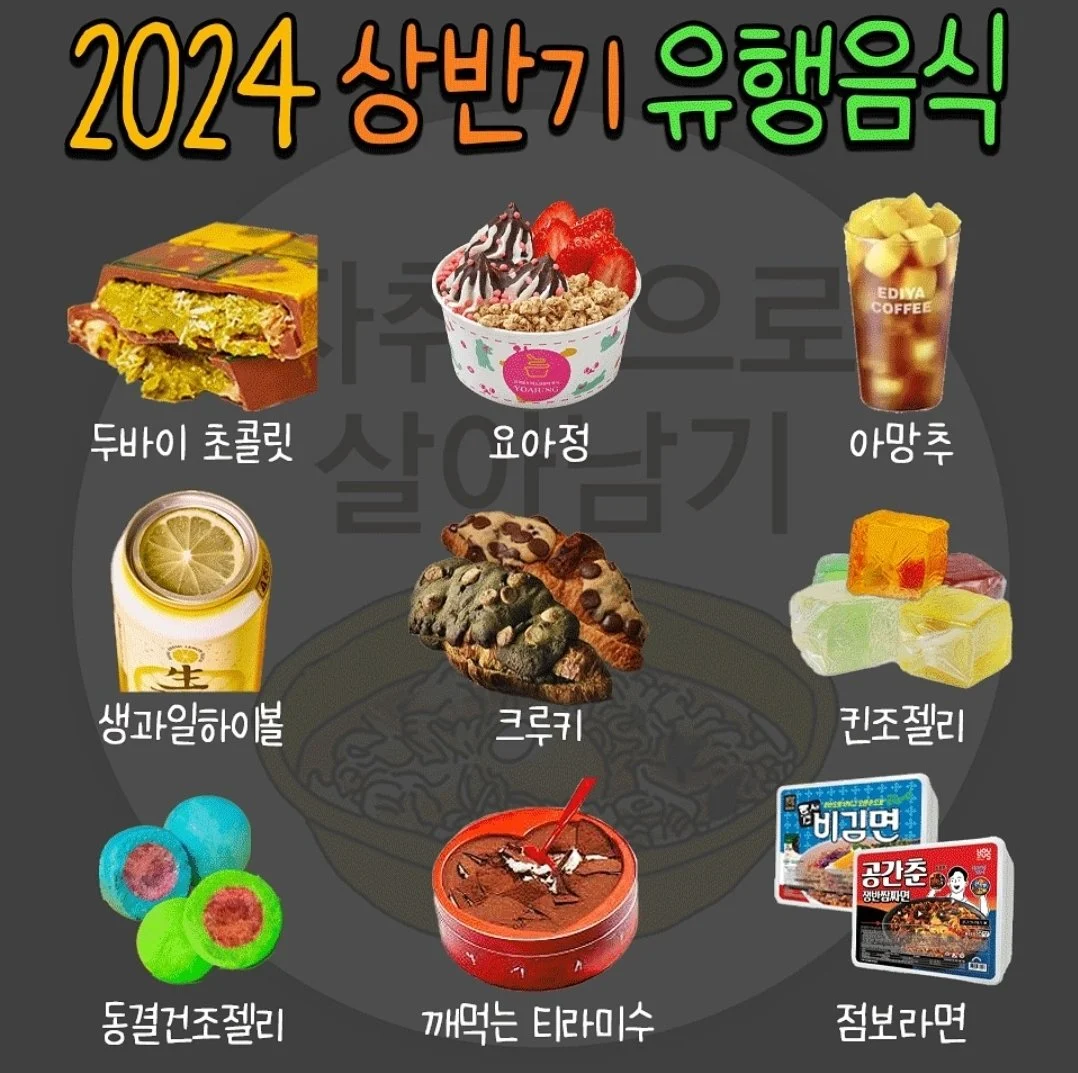 현재 반응갈리는 상반기 유행음식.jpg | 인스티즈