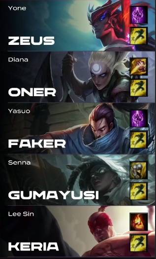 [잡담] 2022.07.10 T1 vs BRO | 인스티즈