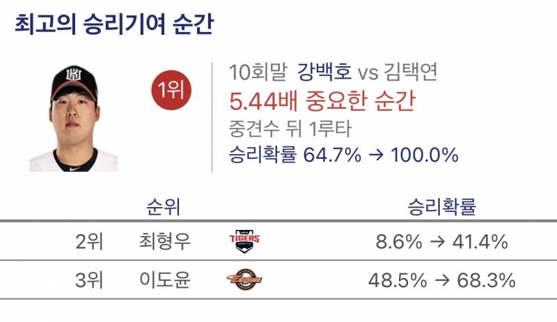 [잡담] 헤헿🥰 | 인스티즈