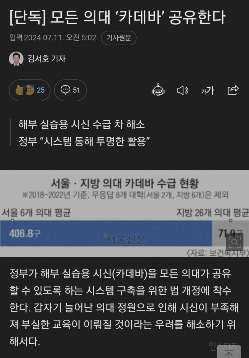 정부 "모든 의대 카데바 공유한다" | 인스티즈