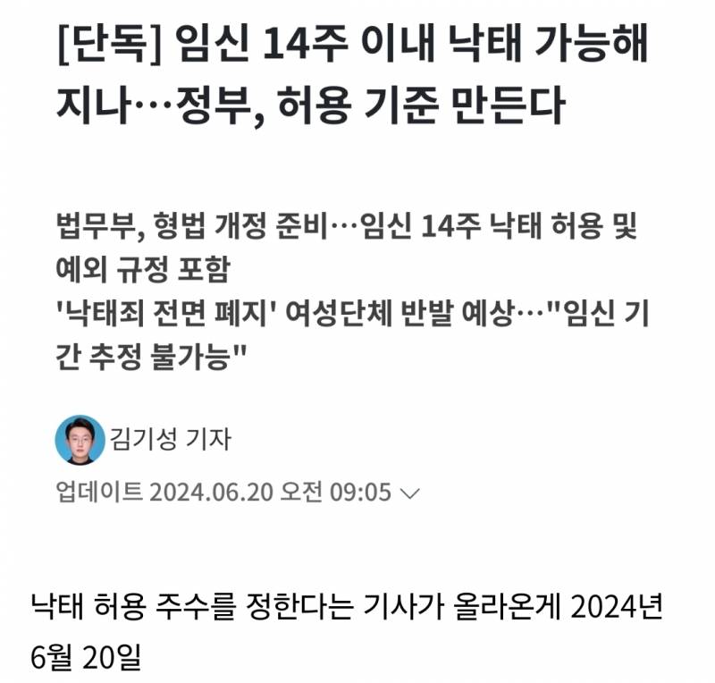 우연히 낙태 허용 주수 정하고 있는 현 상황^^ | 인스티즈