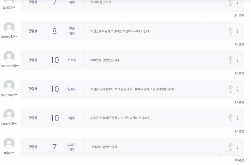 영화 <탈출: 프로젝트 사일런스> 평점 근황 | 인스티즈