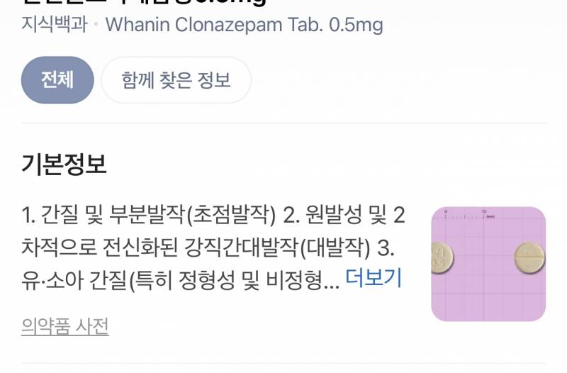 [잡담] 얘들아 내가 먹는 정신과 약인데 | 인스티즈