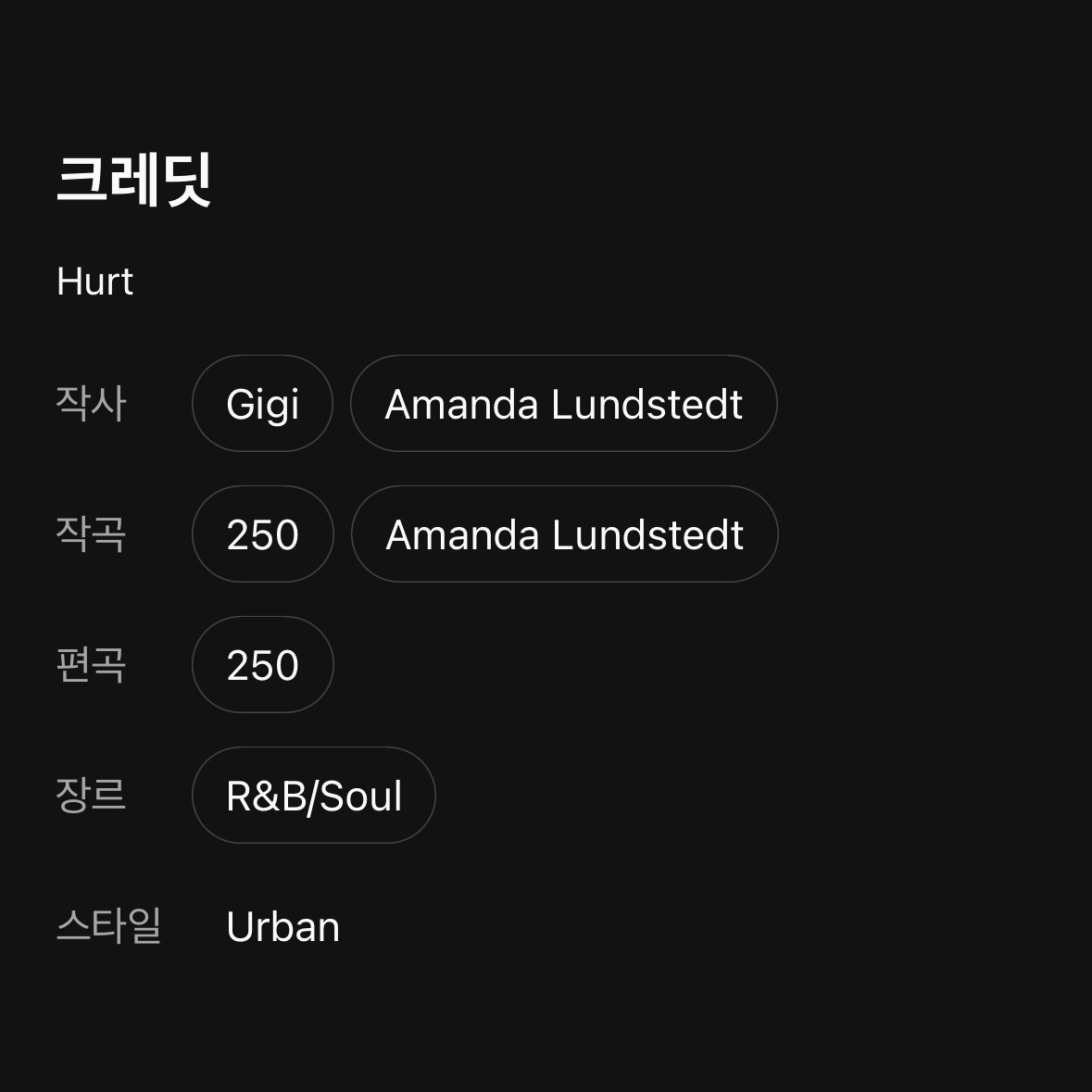 [정보/소식] 뉴진스의 데뷔곡은 모두 비스츠앤네이티브스에서 했음 | 인스티즈