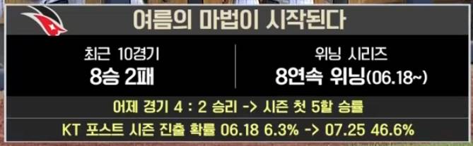 [잡담] 독방이 조용해서 | 인스티즈