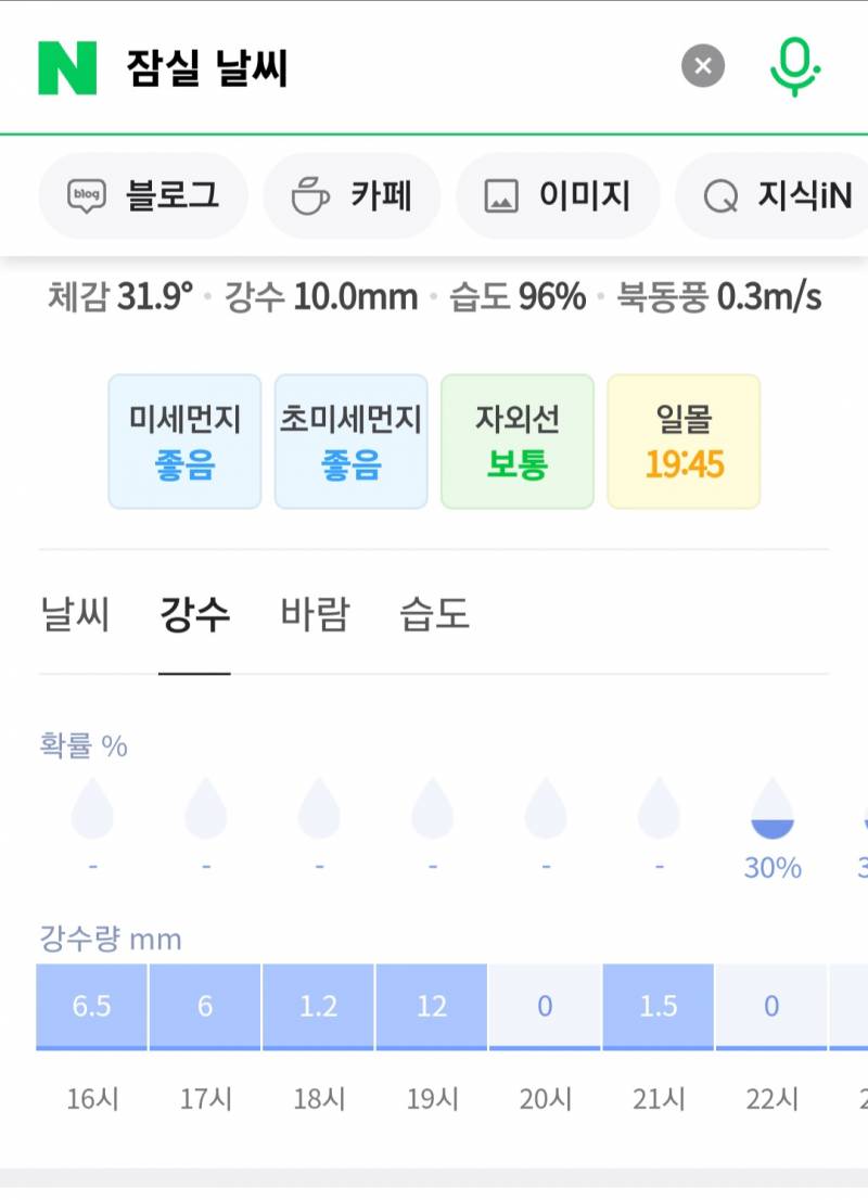 [잡담] 강우량 1.2mm와 12mm가 공존..? | 인스티즈