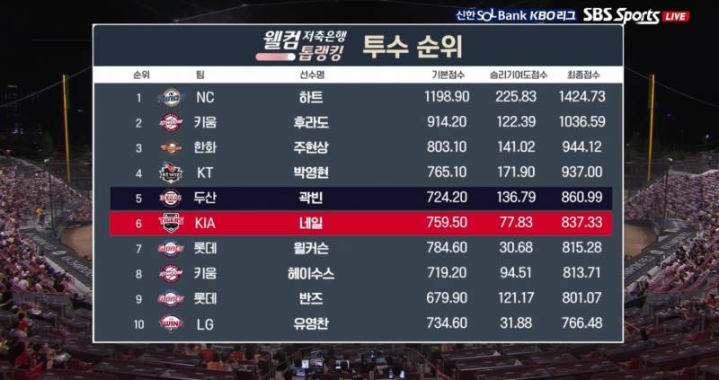 [잡담] 도리들 이거 봤어? 깍빈🥹🥹 | 인스티즈