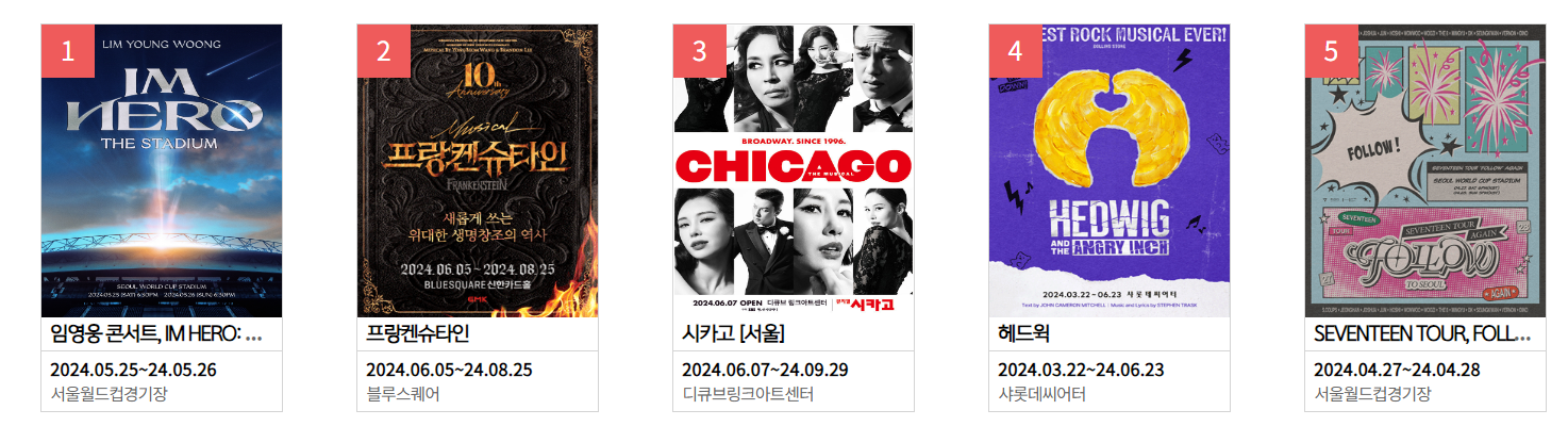 [정보/소식] 임영웅 콘서트, 상반기 공연 전체 티켓예매액 1위 … TOP 20 중 12개 뮤지컬 | 인스티즈