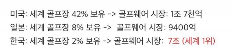 [잡담] 한국 허세문화 진짜 심하고 천박한듯.. | 인스티즈