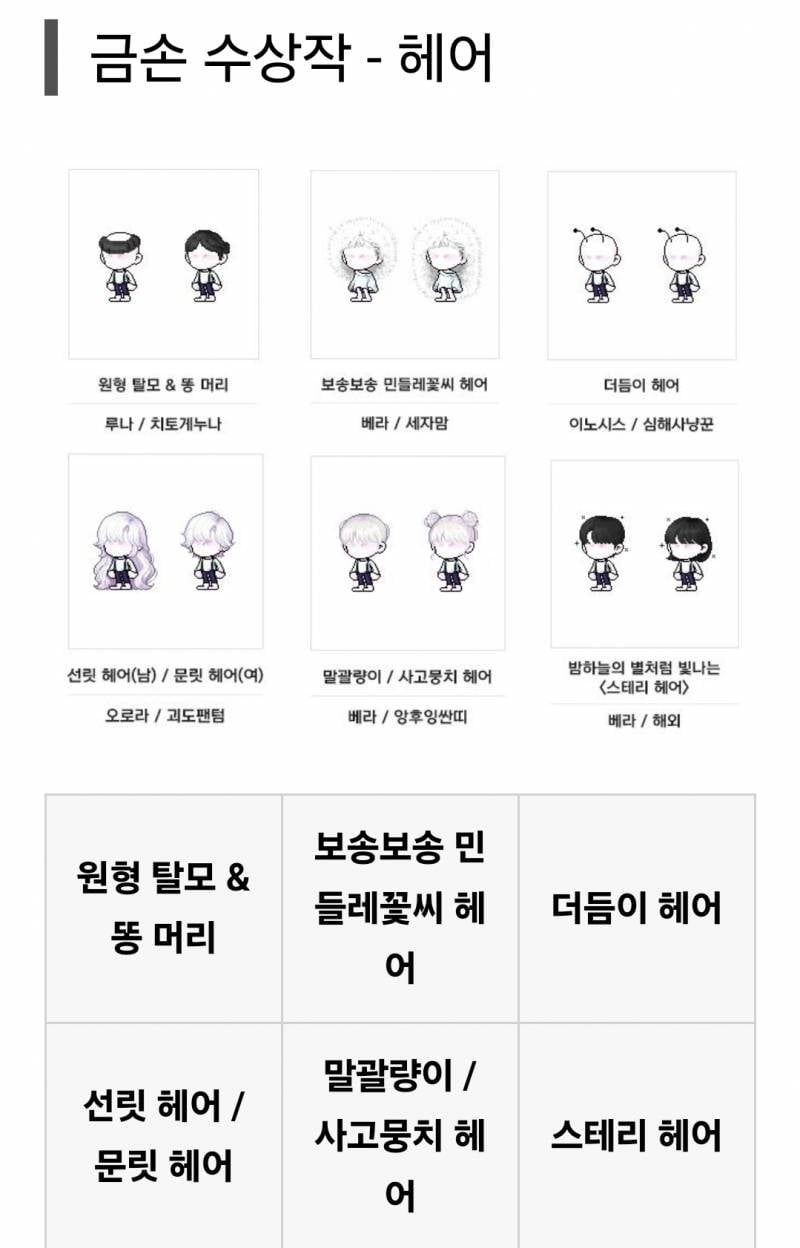 [잡담] 금은손이 아니고 금손이네??? 테섭에 다 잇다하네용~ | 인스티즈