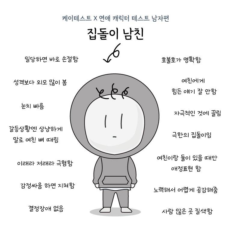 [잡담] 나랑 애인인데ㅋㅋㅋㅋㅋ 이정도면 잘맞는거야..? | 인스티즈