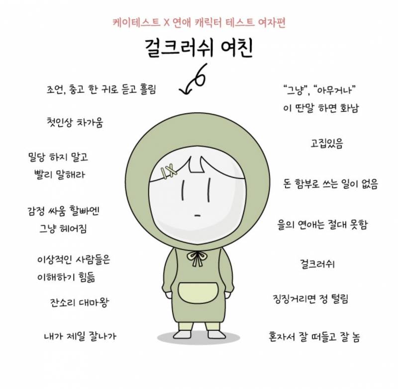 [잡담] 나랑 애인인데ㅋㅋㅋㅋㅋ 이정도면 잘맞는거야..? | 인스티즈