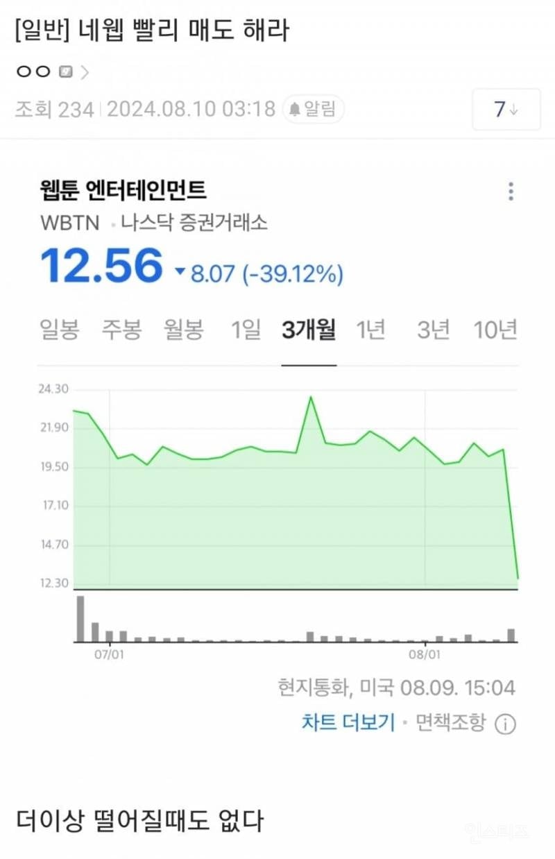 난리난 "한국은 웹툰 망했다" 네이버 웹툰 내부고발.jpg | 인스티즈